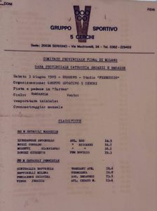 verbale gara Seregno 1989
