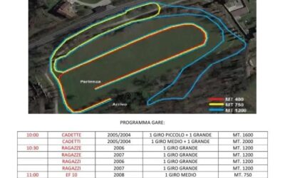 Domenica 10 marzo 11° cross “SAN FERMO” – Albiate