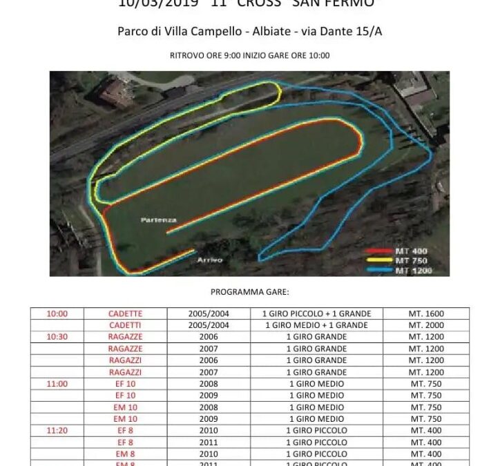 Domenica 10 marzo 11° cross “SAN FERMO” – Albiate